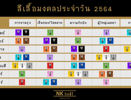 สีเสื้อมงคลประจำวัน 2564