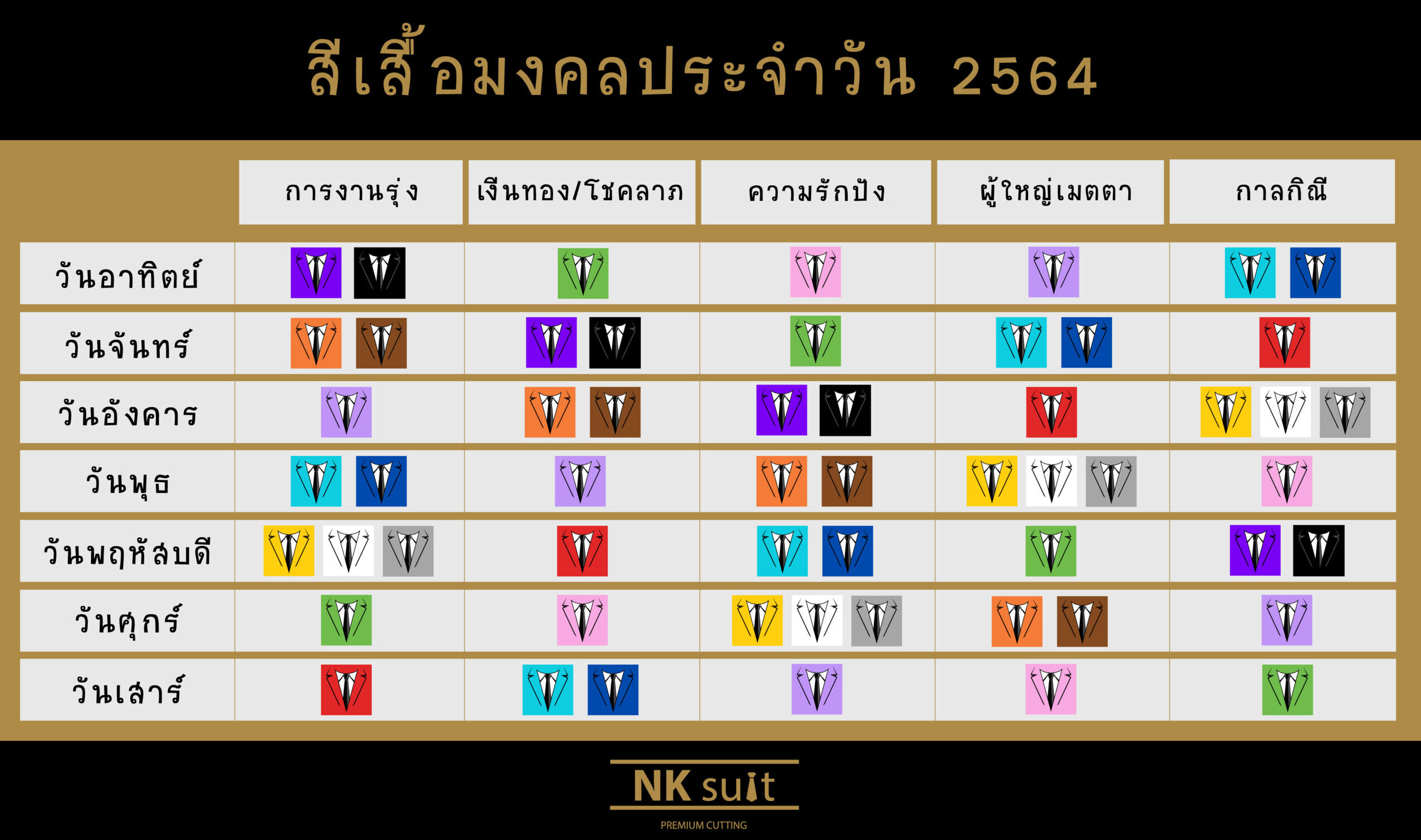 สีเสื้อมงคลปี2564